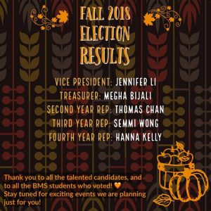 6 likes bmssa_uoftAnnouncing the Fall 2018 Election Results: ? Vice President: Jennifer Li Treasurer: Megha Bijali Second Year Rep: Thomas Chan Third Year Rep: Semmi Wong Fourth Year Rep: Hanna Kelly ? Thank you to all the talented candidates, and to all the BMS students who voted! ? ? Stay tuned for exciting events we are planning just for you!